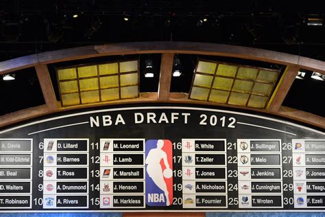 2013 nba draft order